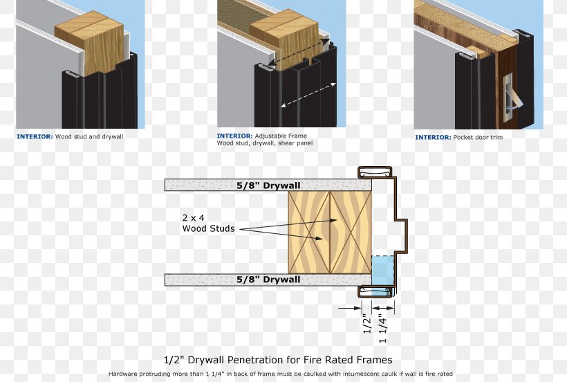 Pocket Door Framing Picture Frames Jamb, PNG, 773x552px, Door, Building, Building Materials, Door Furniture, Elevation Download Free