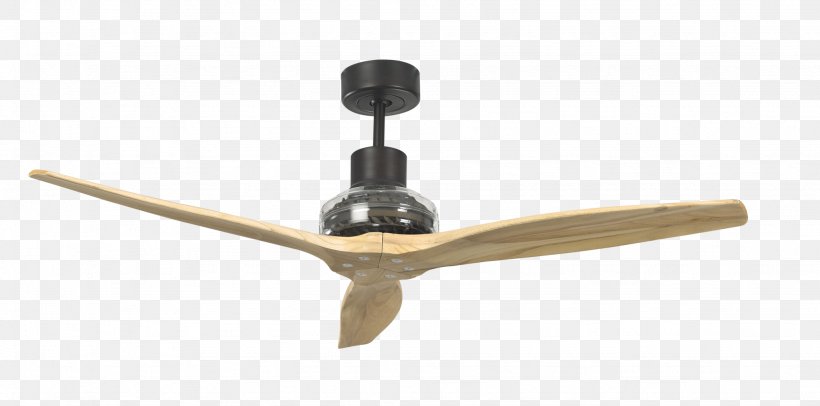 Airplane Ceiling Fans Propeller, PNG, 2048x1016px, Airplane, Aviation, Axial Fan Design, Blade, Ceiling Download Free