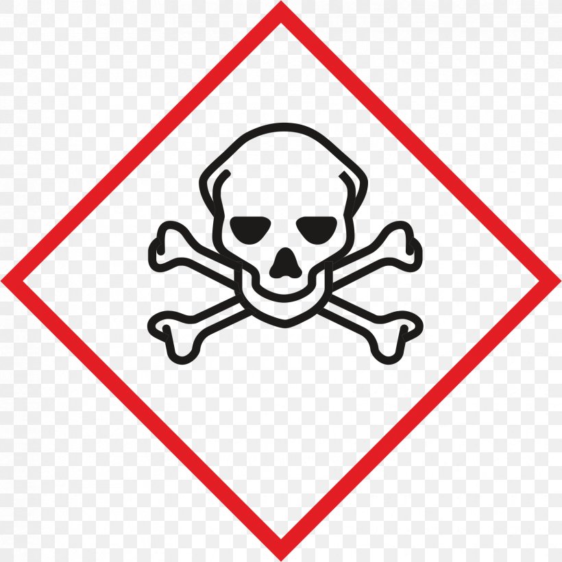 GHS Hazard Pictograms Skull And Crossbones Human Skull Symbolism Globally Harmonized System Of Classification And Labelling Of Chemicals, PNG, 1672x1672px, Ghs Hazard Pictograms, Area, Chemical Hazard, Chemical Substance, Dangerous Goods Download Free
