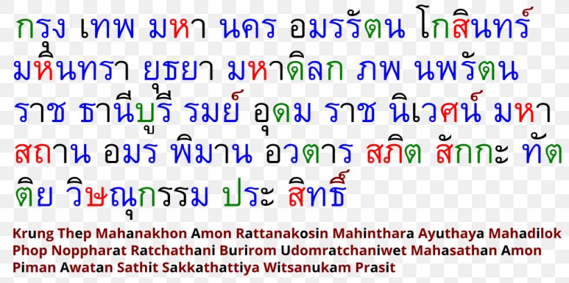 Thai Alphabet Thai Language Writing System Vowel, PNG, 1024x510px, Thai Alphabet, Area, Blue, Consonant, Document Download Free