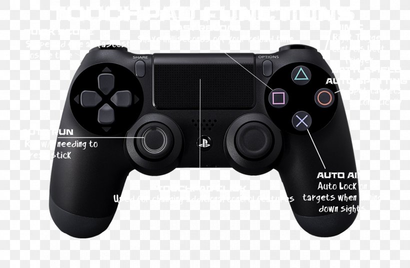 PlayStation 2 Sixaxis PlayStation 4 PlayStation 3, PNG, 1275x834px, Playstation, All Xbox Accessory, Dualshock, Dualshock 4, Electronic Device Download Free