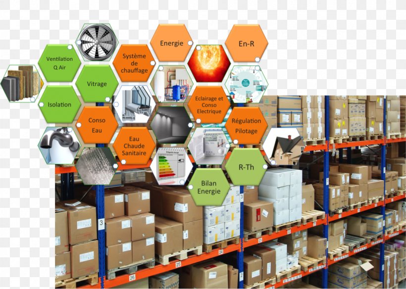 Sales Warehouse Inventory Transport Label, PNG, 1099x783px, Sales, Barcode, Freight Forwarding Agency, Import, Industry Download Free
