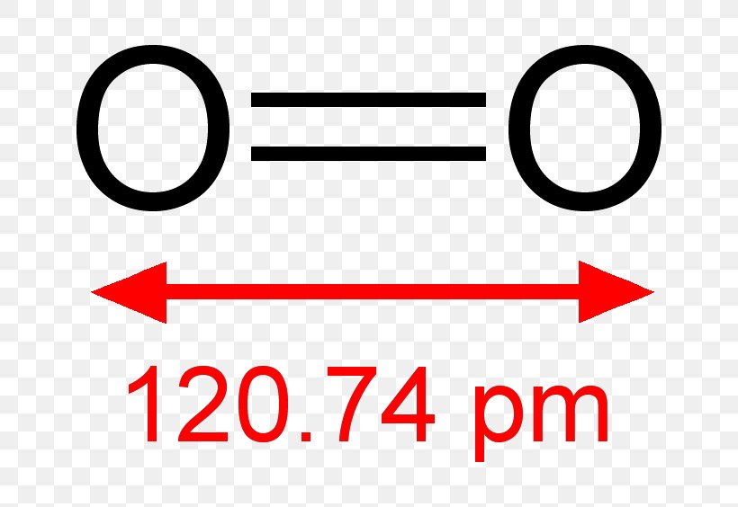 Structural Formula Dioxygen Chemical Formula Molecular Formula, PNG, 750x564px, Structural Formula, Area, Brand, Chemical Formula, Dioxygen Download Free