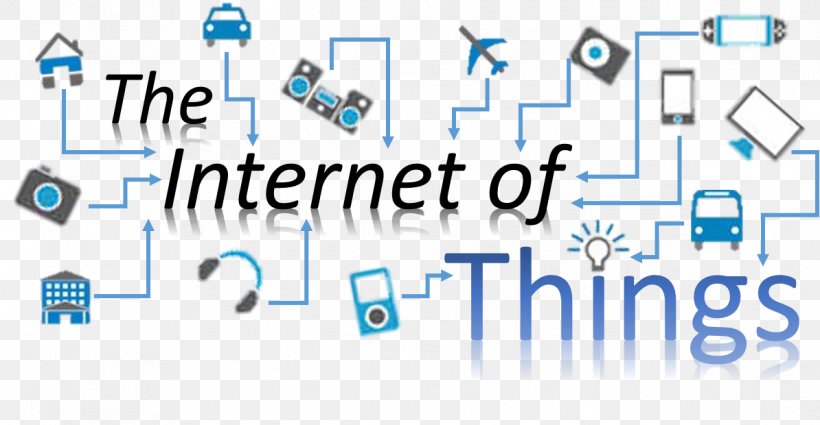 Internet Of Things Technology Business Web Browser, PNG, 1194x620px, Internet Of Things, Area, Blue, Brand, Business Download Free