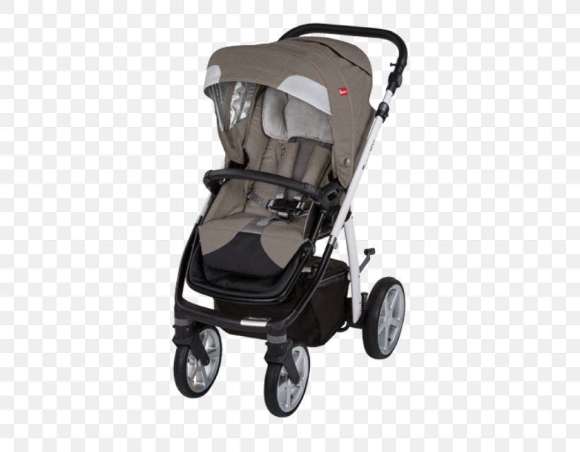 Baby Transport Baby & Toddler Car Seats Child Next Plc Online Shopping, PNG, 1024x800px, Baby Transport, Allegro, Baby Carriage, Baby Products, Baby Toddler Car Seats Download Free