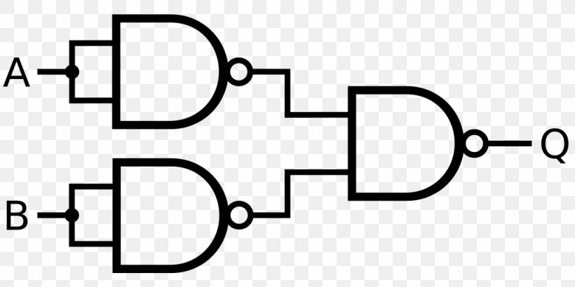 NAND Gate NOR Gate NAND Logic Logical NOR Logic Gate, PNG, 1024x512px, Nand Gate, And Gate, Area, Black, Black And White Download Free