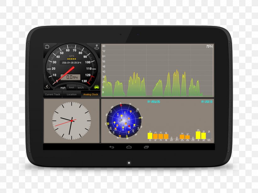 Car Speedometer Android Global Positioning System Odometer, PNG, 1067x800px, Car, Android, Automotive Navigation System, Dashboard, Display Device Download Free