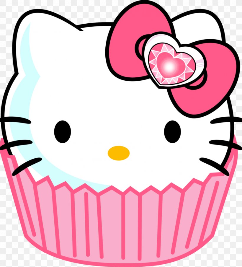 Hello Kitty Clip Art Openclipart Image, PNG, 882x973px, Hello Kitty, Adventures Of Hello Kitty Friends, Bake Sale, Baked Goods, Baking Cup Download Free