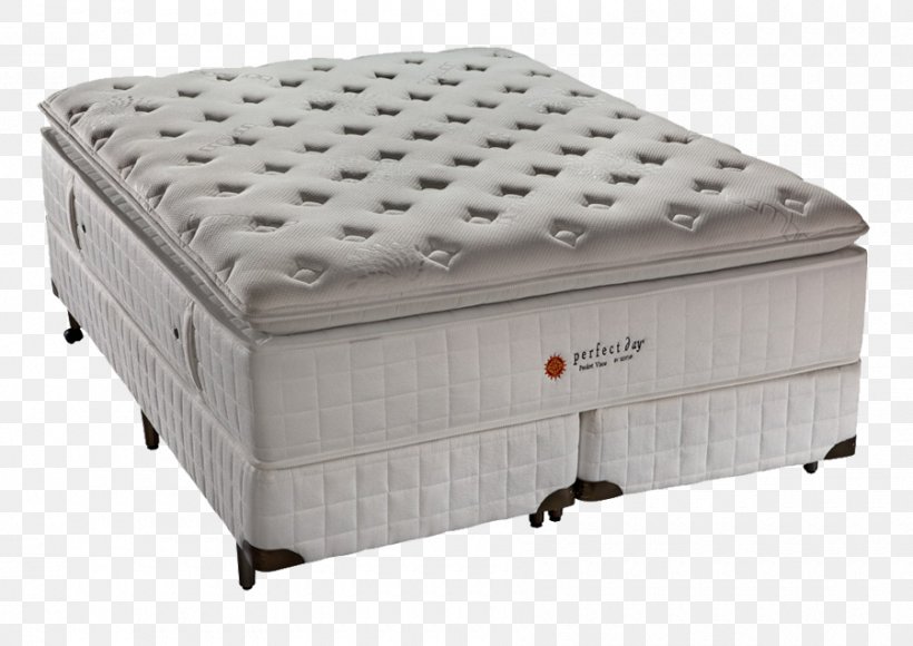 Mattress Bed Frame Box-spring Foot Rests, PNG, 900x637px, Mattress, Bed, Bed Frame, Box Spring, Boxspring Download Free