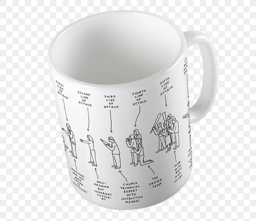 Coffee Cup Mug, PNG, 708x708px, Coffee Cup, Cup, Drinkware, Mug, Tableware Download Free