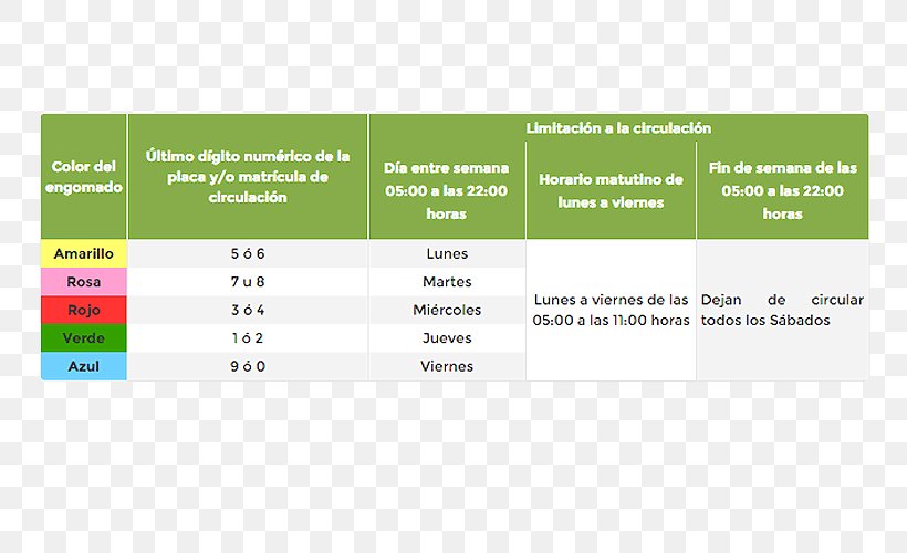 Hoy No Circula Car Vehicle Exhaust Gas Michoacán, PNG, 760x500px, 7 April, 2016, 2017, 2018, Hoy No Circula Download Free