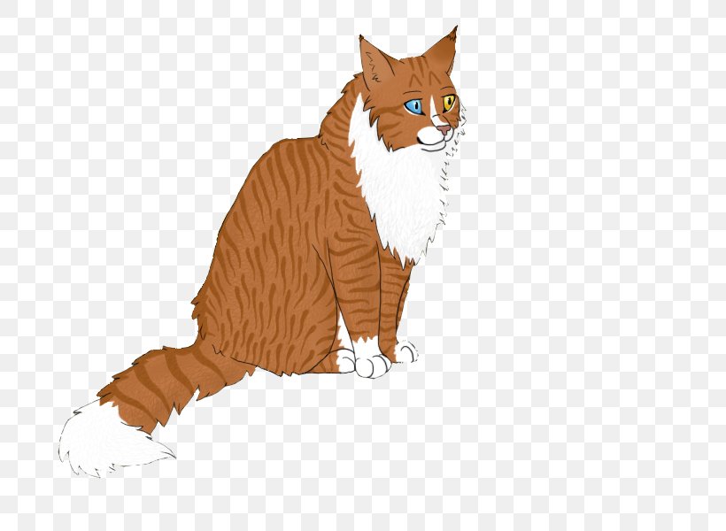 Whiskers Kitten Wildcat Dog, PNG, 700x600px, Whiskers, Art, Canidae, Carnivoran, Cartoon Download Free
