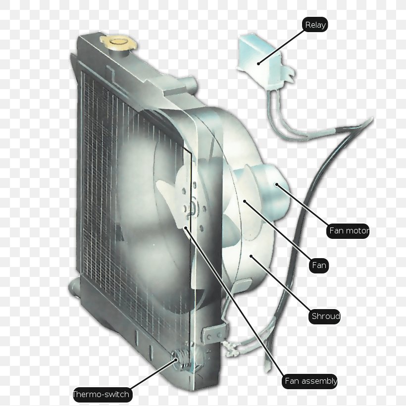 Car Daihatsu Overheating Fan Computer System Cooling Parts, PNG, 692x821px, Car, Computer Cooling, Computer System Cooling Parts, Daihatsu, Electric Motor Download Free