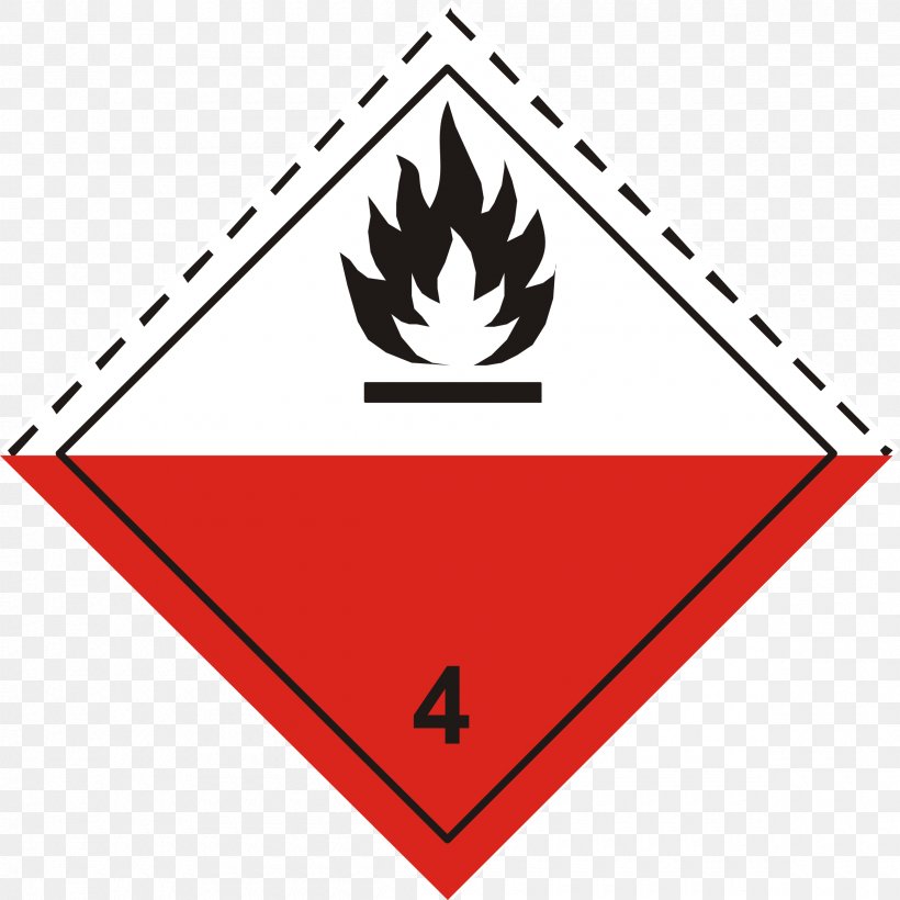 Combustibility And Flammability Dangerous Goods Label Placard Material, PNG, 2400x2400px, Combustibility And Flammability, Adr, Area, Brand, Chemical Substance Download Free
