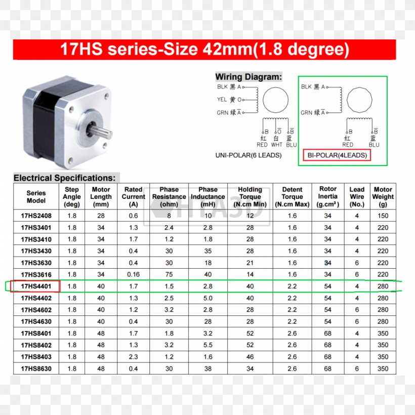 Beschränken kompliziert Hohlraum arduino stepper motor datasheet