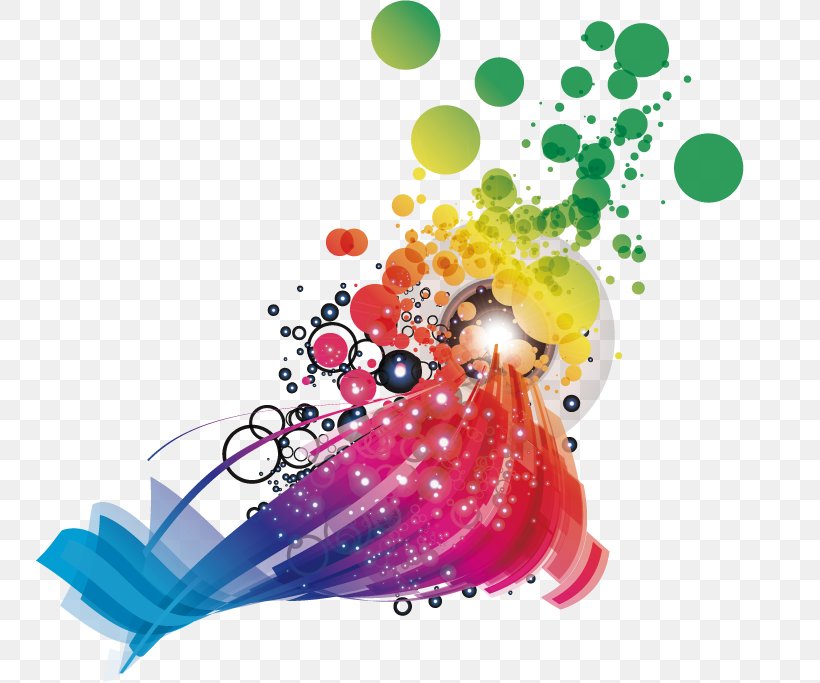 Color Gradient, PNG, 748x683px, Color, Art, Color Gradient, Computer Graphics, Gradient Download Free