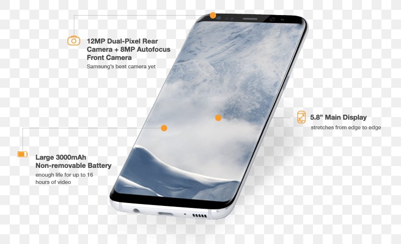 Samsung Galaxy S8 MetroPCS Communications, Inc. MetroPCS Authorized Dealer Smartphone, PNG, 773x500px, Samsung Galaxy S8, Communication Device, Electronic Device, Electronics, Gadget Download Free