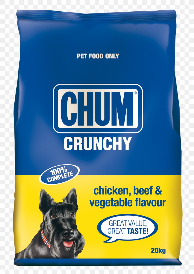 Dog Food Puppy Pet Shop, PNG, 886x1253px, Dog, Animal Feed, Beef, Brand, Chicken As Food Download Free