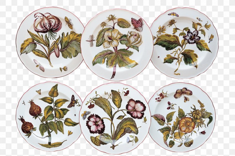 Plate Saucer Tableware Mottahedeh & Company Chelsea Porcelain Factory, PNG, 1507x1000px, Plate, Botany, Bowl, Chelsea Porcelain Factory, Cup Download Free