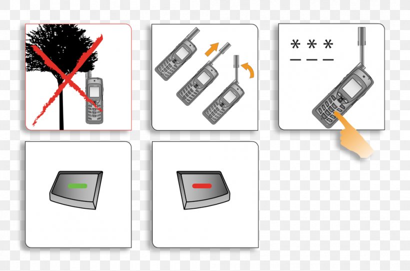 Quickstart Guide Satellite Phones Iridium Communications Communications Satellite, PNG, 1003x662px, Quickstart Guide, Brand, Communication, Communications Satellite, Diagram Download Free