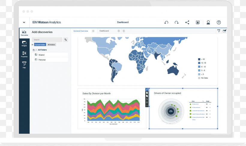 Watson IBM Analytics Dashboard Data Visualization, PNG, 1600x951px, Watson, Afacere, Analysis, Analytics, Area Download Free