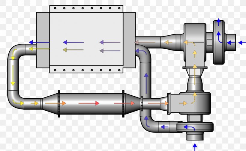Technology Engineering Cylinder Machine, PNG, 1015x626px, Technology, Cylinder, Engineering, Hardware, Hardware Accessory Download Free