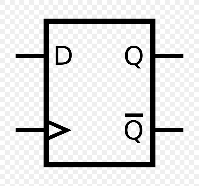 Flip-flop Electronic Circuit Circuit Diagram Wiring Diagram Circuito Sequencial, PNG, 768x768px, Flipflop, Area, Black, Black And White, Circuit Diagram Download Free