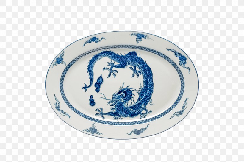 Plate Platter Mottahedeh & Company Tableware Ceramic, PNG, 1507x1000px, Plate, Blue And White Porcelain, Blue And White Pottery, Bowl, Butter Dishes Download Free