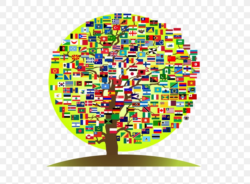 National Flag Tree, PNG, 513x605px, Nation, Country, Einzelsprache, Flag, Flags Of The World Download Free