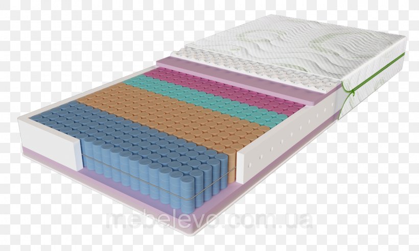 Mattress Veneto Price Spring Furniture, PNG, 1280x768px, Mattress, Bed, Discounts And Allowances, Foam, Furniture Download Free