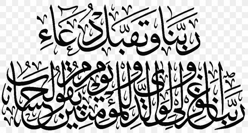 Quran Islamic Calligraphy Supplications Art, PNG, 940x505px, Quran, Allah, Arabic Calligraphy, Art, Artwork Download Free