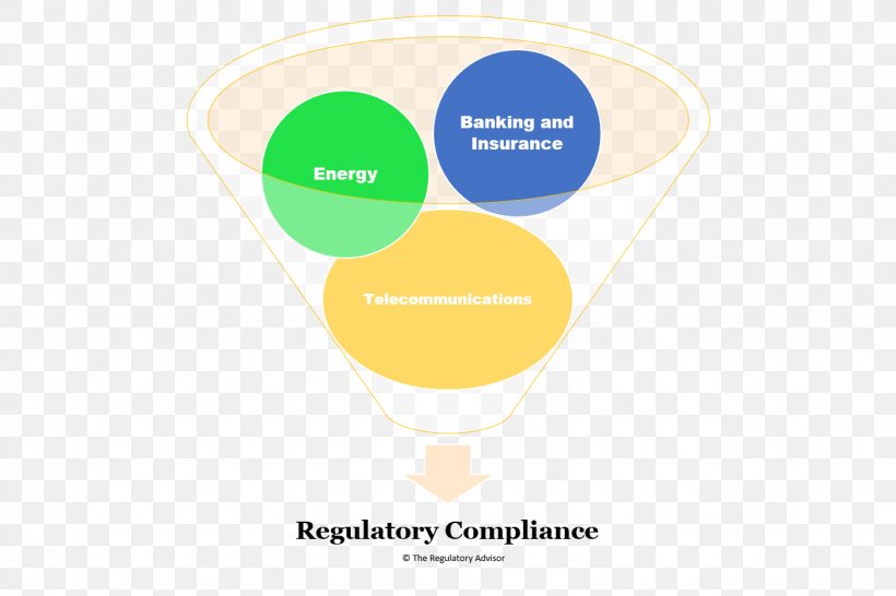 Regulatory Affairs Graphic Design Logo Industry, PNG, 1334x889px, Regulatory Affairs, Blog, Brand, Communication, Diagram Download Free
