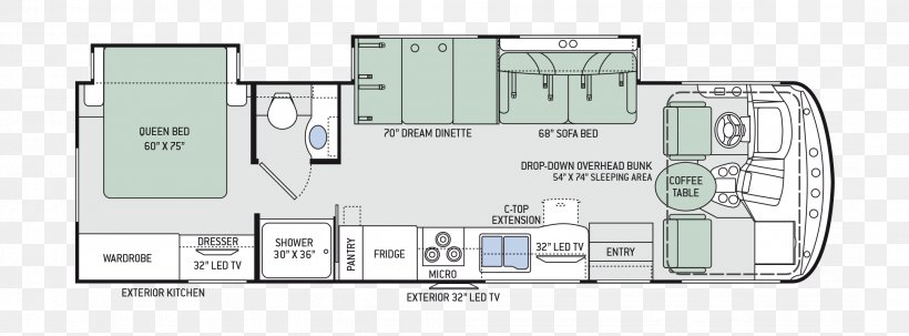 Thor Motor Coach Floor Plan Campervans Thor Industries Motorhome, PNG, 2159x800px, Thor Motor Coach, Area, Campervans, Diagram, Floor Plan Download Free