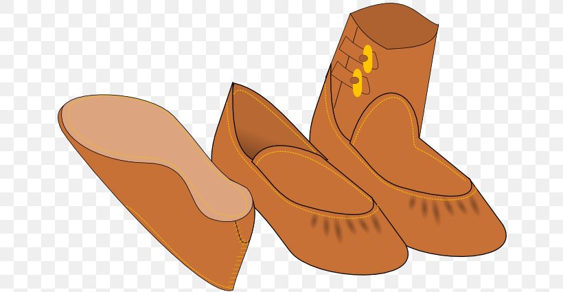 Moccasin Ojibwe Shoe Indigenous Peoples Of The Americas Pattern, PNG, 660x425px, Moccasin, Beadwork, Boot, Buckskin, Cut Download Free