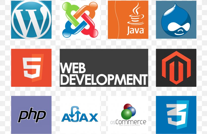 Web Development Web Design Search Engine Optimization Graphic Design, PNG, 1775x1150px, Web Development, Area, Brand, Communication, Computer Icon Download Free
