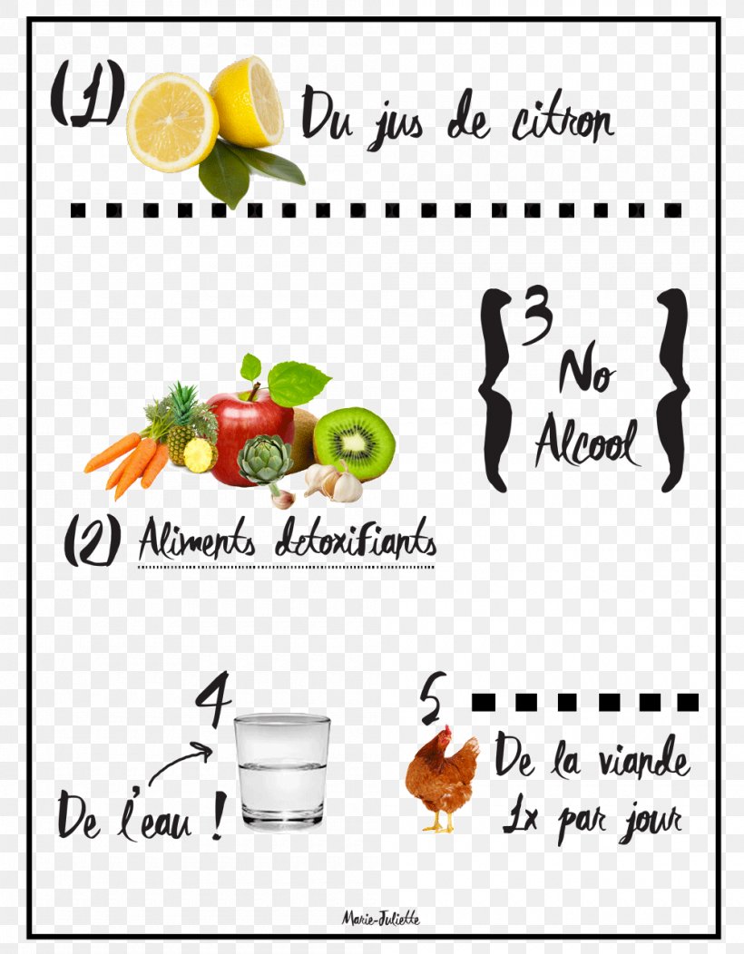 Food Group Brand Cuisine Clip Art, PNG, 1000x1283px, Food Group, Area, Brand, Calligraphy, Cuisine Download Free