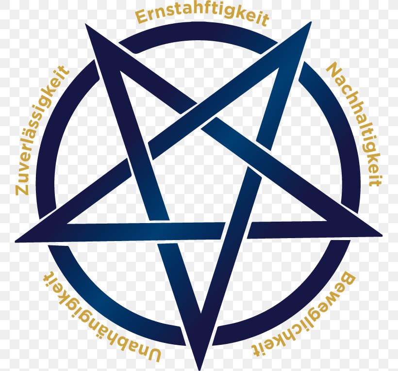 Pentagram Vector Graphics Clip Art Pentacle, PNG, 759x765px, Pentagram, Area, Brand, Diagram, Drawing Download Free