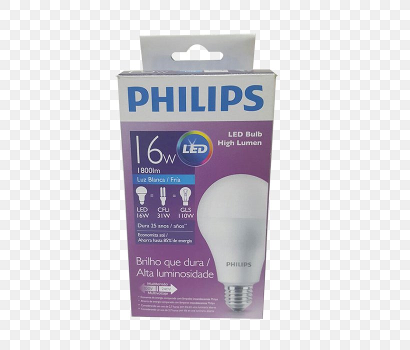 Light LED Lamp Philips Edison Screw, PNG, 700x700px, Light, Bipin Lamp Base, Edison Screw, Electricity, Energy Saving Lamp Download Free