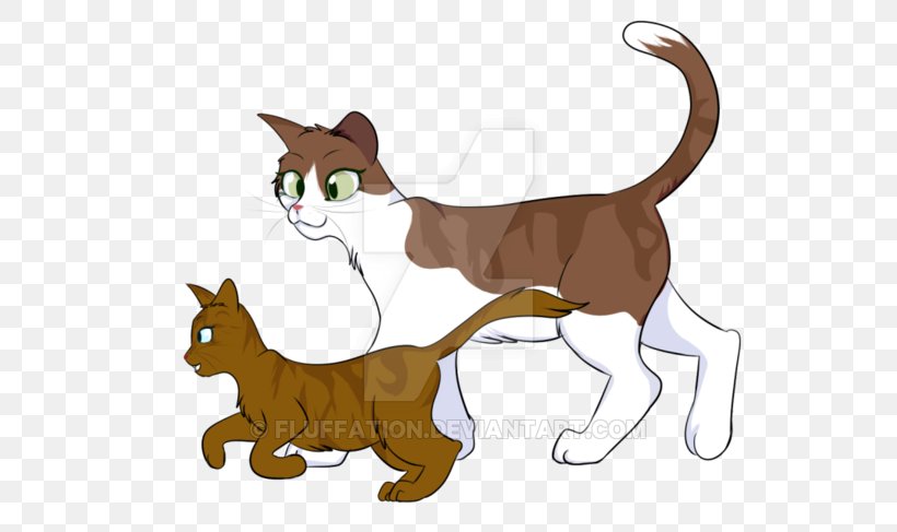 Whiskers Kitten Wildcat Red Fox, PNG, 600x487px, Whiskers, Canidae, Carnivoran, Cartoon, Cat Download Free