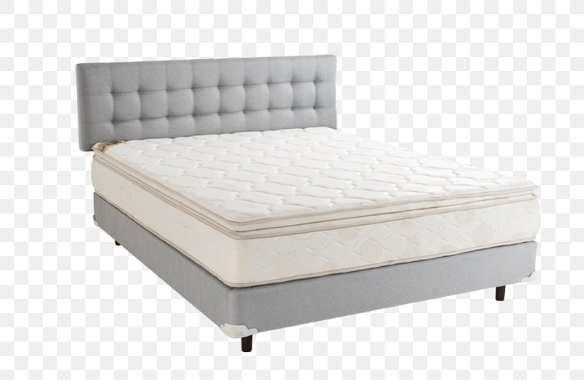 Bed Frame Mattress Headboard Furniture, PNG, 800x534px, Bed Frame, Bed, Bedroom, Box Spring, Boxspring Download Free