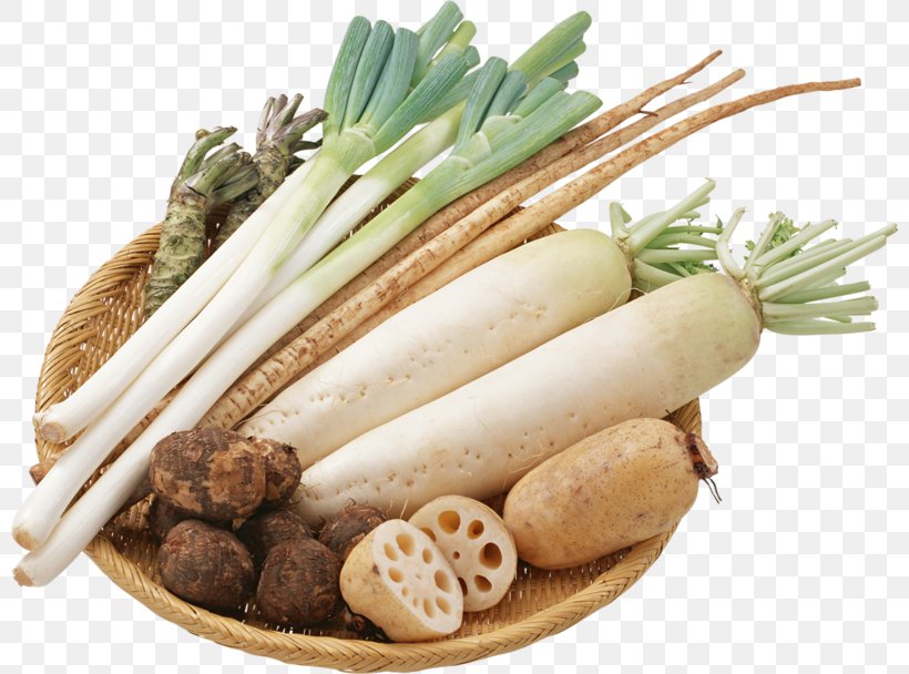 Root Vegetables Food White Potato, PNG, 800x608px, Vegetable, Color, Cruciferous Vegetables, Daikon, Food Download Free