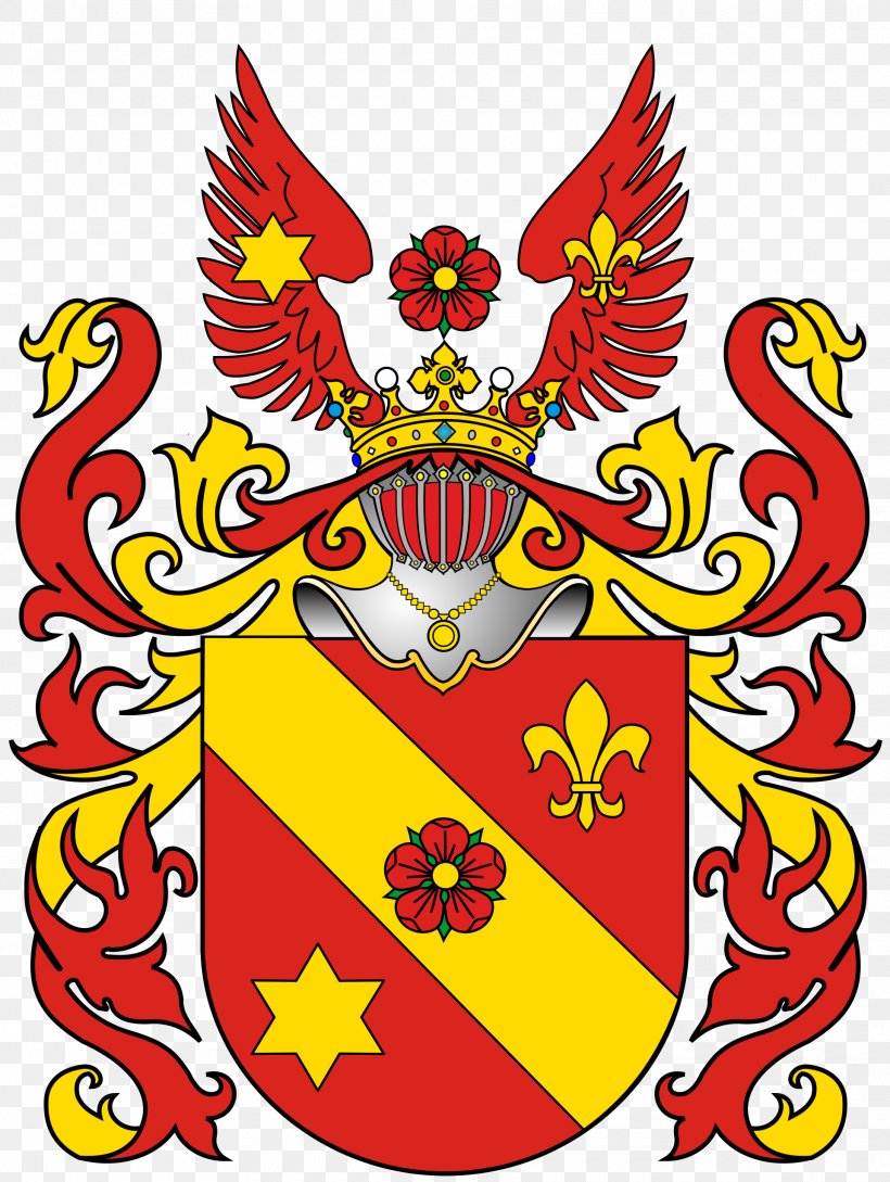 Poland Coat Of Arms Polish Heraldry Crest Szlachta, PNG, 1920x2550px, Poland, Beak, Coat Of Arms, Crest, Flower Download Free