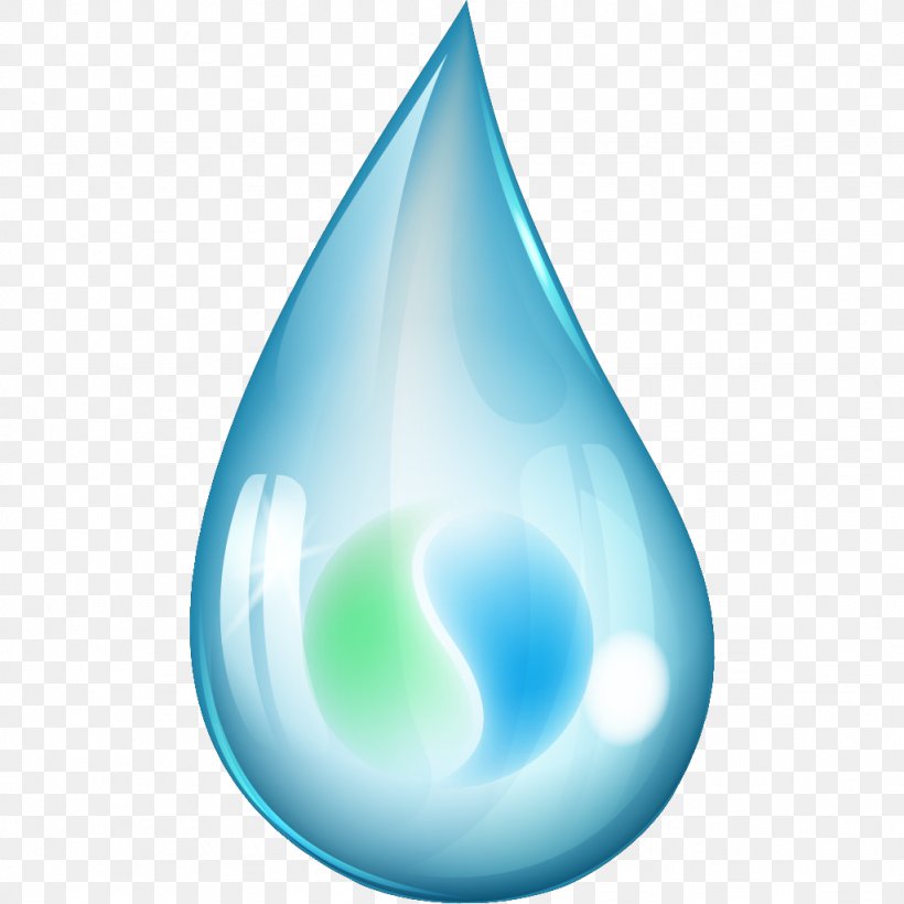 Water Desktop Wallpaper Liquid, PNG, 1024x1024px, Water, Aqua, Azure, Computer, Drop Download Free