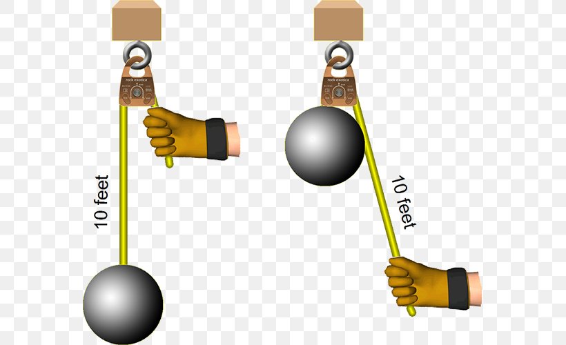 Mechanical Advantage Rope Knot Pulley System, PNG, 579x500px, Mechanical Advantage, Calculation, Friction, Hardware, Knot Download Free