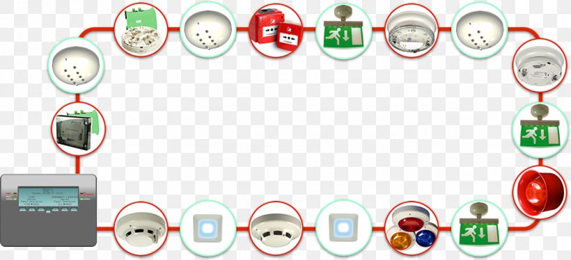 Emergency Lighting Lighting Control System Fire Alarm System, PNG, 1426x651px, Light, Alarm Device, Brand, Christmas Ornament, Emergency Download Free