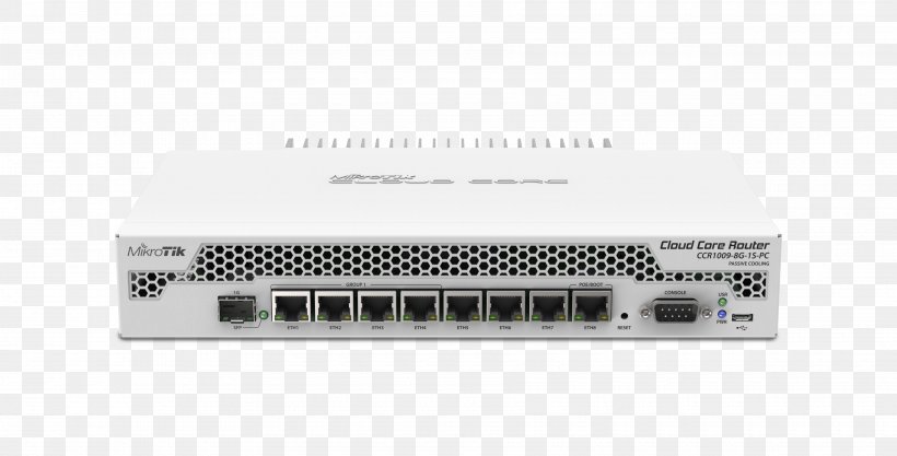 Wireless Router Wireless Access Points MikroTik Network Switch, PNG, 3600x1834px, Wireless Router, Audio Receiver, Computer Network, Core Router, Data Download Free