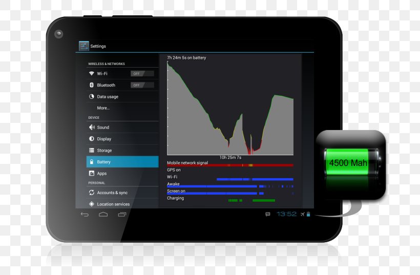 Display Device Multimedia Handheld Devices Electronics, PNG, 731x537px, Display Device, Brand, Communication, Computer Monitors, Electronics Download Free