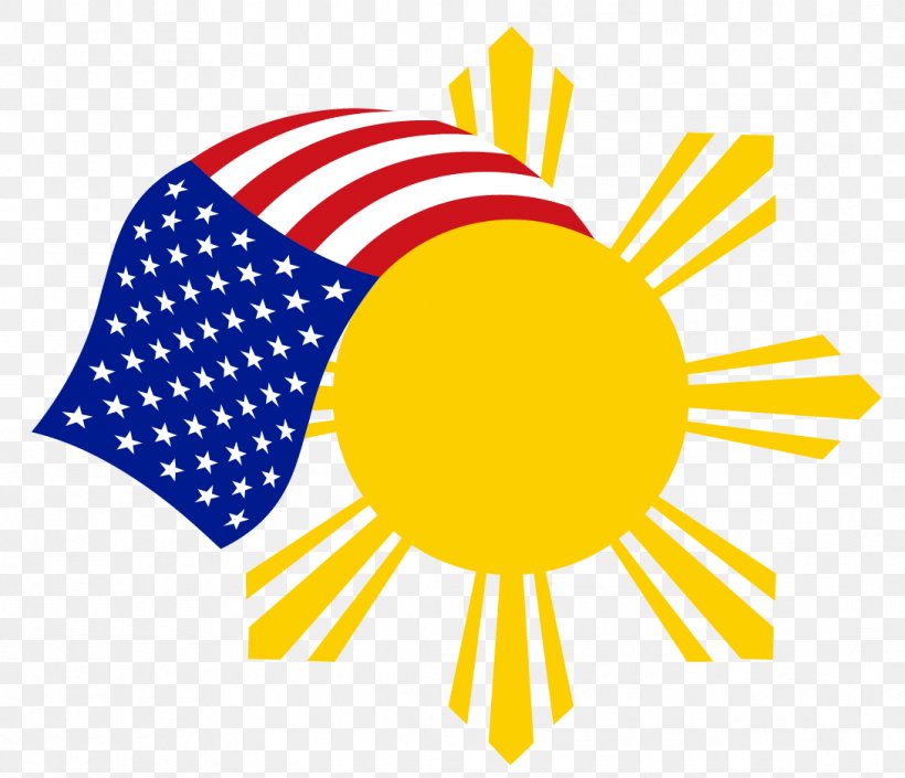 Flag Of The Philippines Solar Symbol, PNG, 1089x937px, Philippines, Area, Artwork, Culture, Filipino Download Free