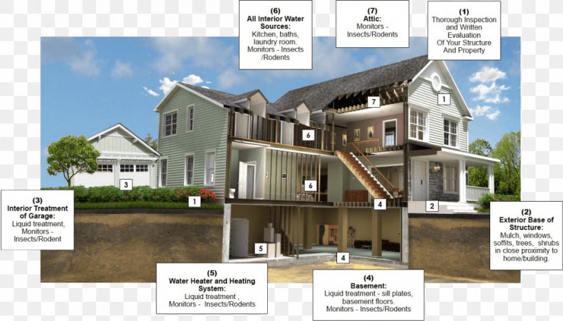 Home Insulating Concrete Form Architecture House, PNG, 997x570px, Home, Architectural Engineering, Architecture, Building, Cottage Download Free