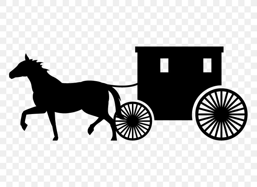 Horse Vehicle Mane Horse Supplies Wagon, PNG, 795x597px, Horse, Carriage, Cart, Horse And Buggy, Horse Supplies Download Free